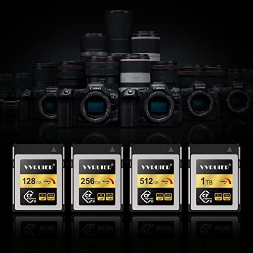 VVRUIER CFexpress Type B メモリーカード 128GB タフ仕様 連続撮影 4K