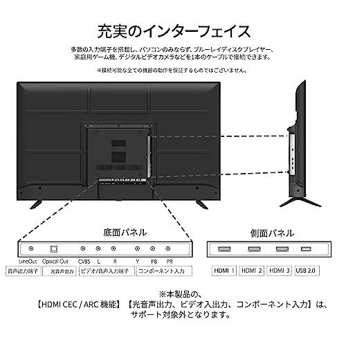 限定JAPANNEXT 43インチ 大型4K3840x2160液晶ディスプレイ JN