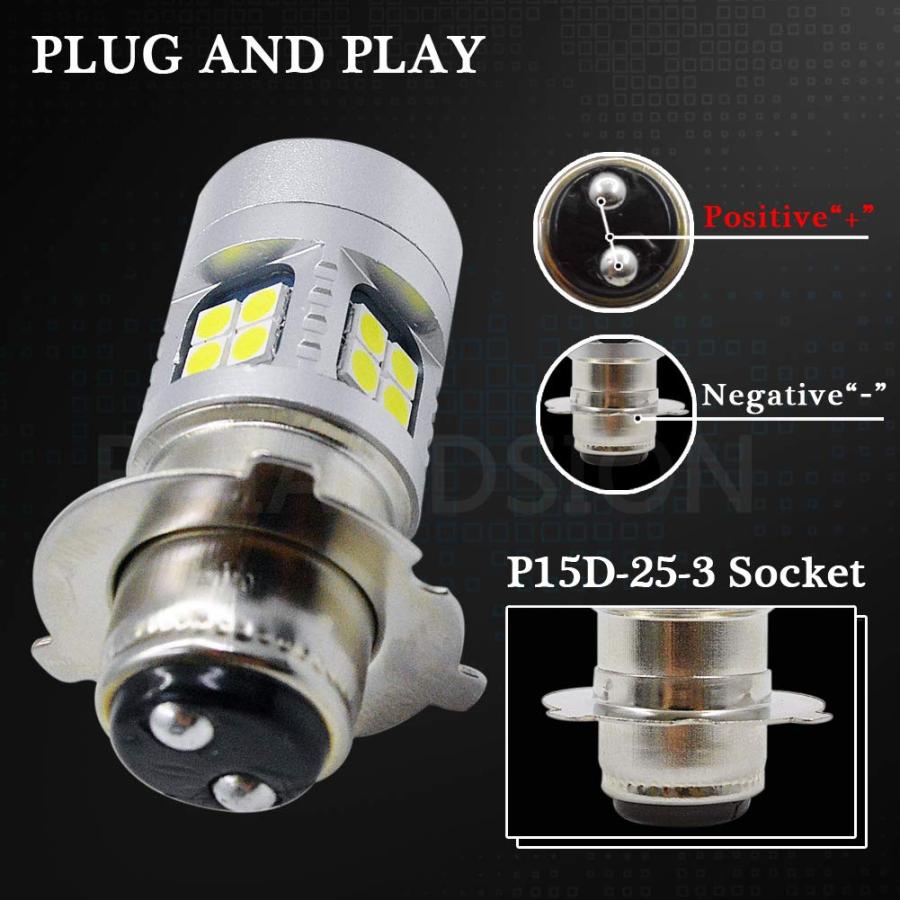車輪 光害 ペンライト MKS-1-CB1 砲弾型LEDヘッドライト 1個 MARUZEN(丸善電機産業