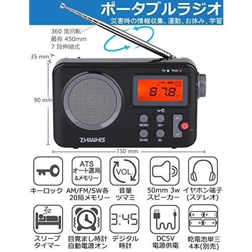ZHIWHIS ラジオ shiningone23_7a940f2f328