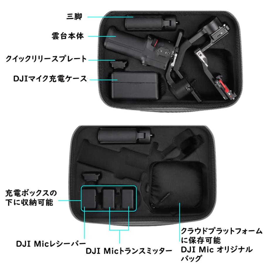 TMOM DJI RS3 Miniケース ポータブル 旅行ハンドバッグ ハードシェル