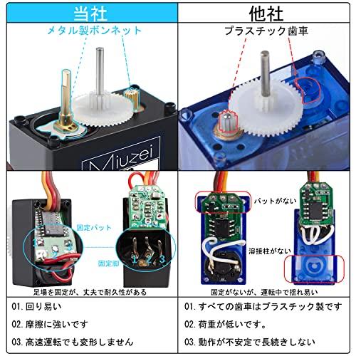 Miuzei サーボモーター マイクロサーボ 9g 180° 10個メタルギア 高