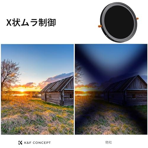 K&F Concept 55mm ND2-32&CPLフィルター 多機能フィルター 2in1 一枚二