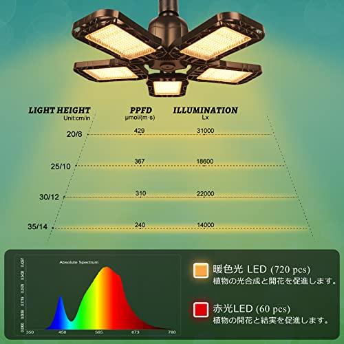 配送員設置送料無料LED植物育成ライト 300W相当 Deaunbr LED780個