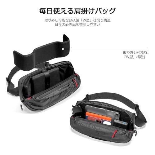 【付属品完品】PCソフト ニトロゲームス パック PCゲーム Steam Deck対応 tomtoc ポータブル ゲーミングPC まるごとバッグ ROG