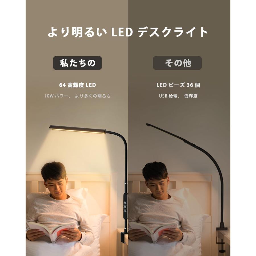 快適な照明環境 幅広スタンドライト 目に優しいLED Jplednas デスクライト LED クランプ式 スタンドライト 目に