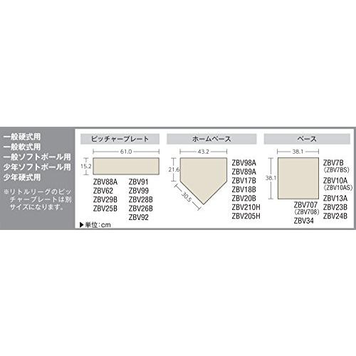 ZETT(ゼット) 野球 ホームベース 硬式 軟式 少年野球 ZBV205H 厚み5mm｜shiningone23｜03