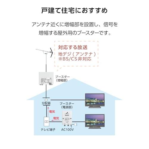 DXアンテナ　CU38AS 家庭用ブースター増幅器と電源 Amazon.co.jp: DXアンテナ UHF・BS/CS-IFブースター CU38AS増幅
