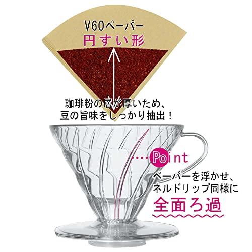 HARIOハリオ V60 透過ドリッパー 01 クリア 1~2杯用 コーヒー ハンドドリップ 日本製 VDR-01-T｜shiningone23｜02
