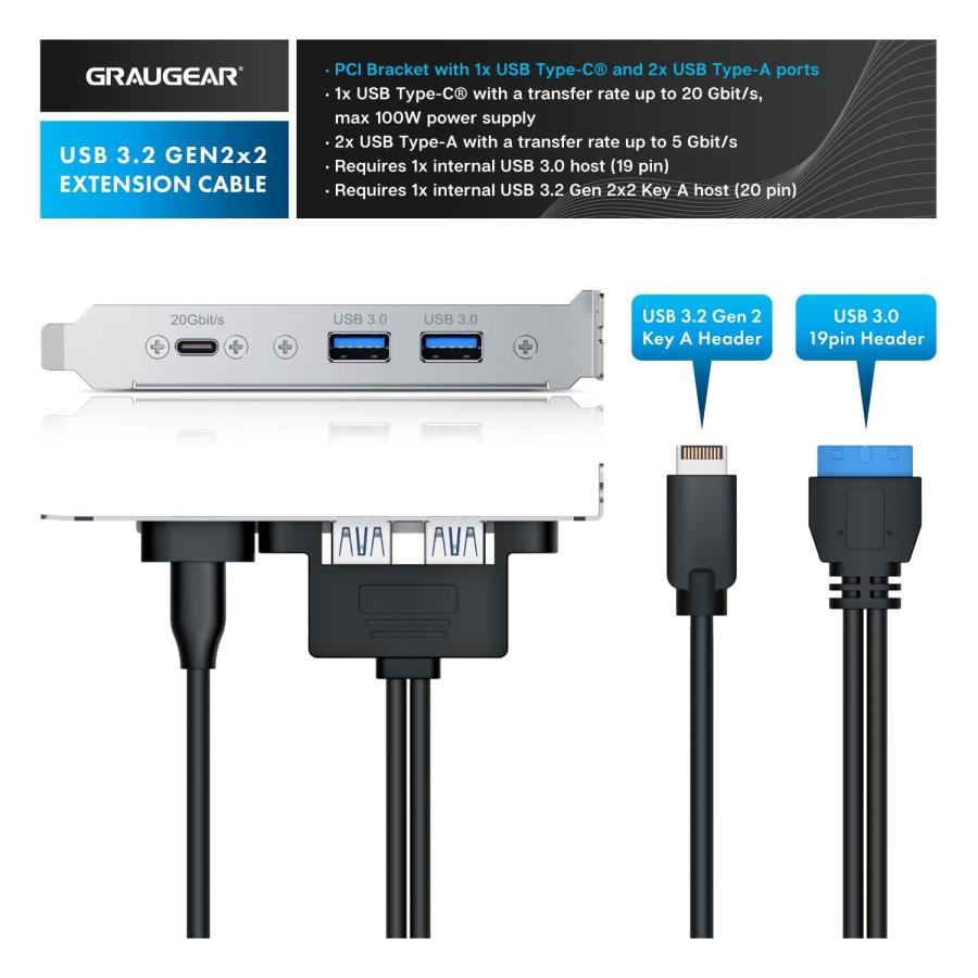 GRAUGEAR 20Gbps USB 3.2 Gen 2x2 USB-Cフロントパネルアダプター