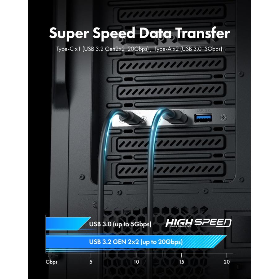GRAUGEAR 20Gbps USB 3.2 Gen 2x2 USB-Cフロントパネルアダプター