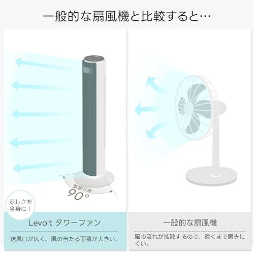 Levoit レボイト 扇風機 タワーファン 静音 羽なし 送風機 左右90°自動