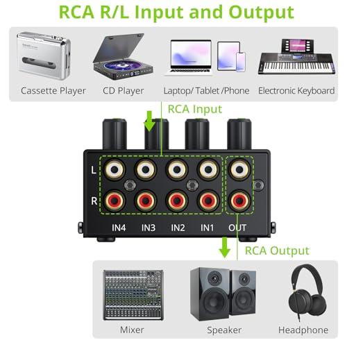 LiNKFOR ステレオミニミキサー RCA 4チャンネルパッシブミキサー 音量