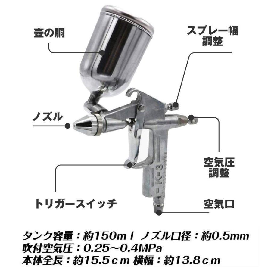 F75+K3 ニューマチック塗装スプレーガン エアースプレーガン 重力式
