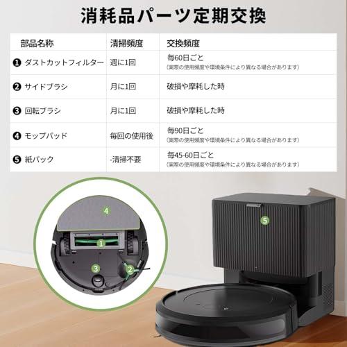 互換品】 ルンバ（Roomba） 消耗品 15枚入り Plus 105 Combo / 205