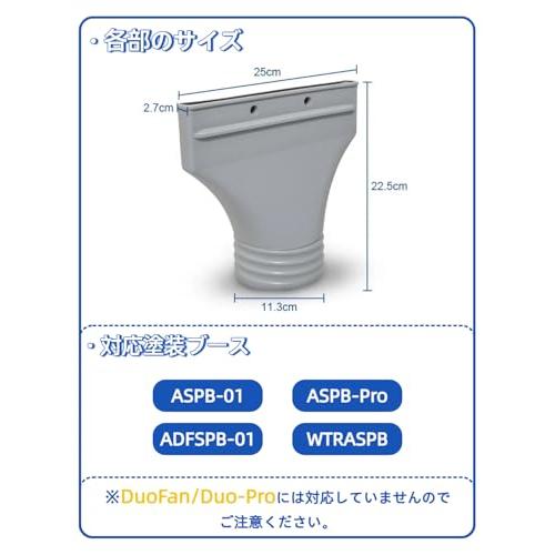Anesty 排気口アタッチメント 塗装ブース排気ダクト用 スプレーブース