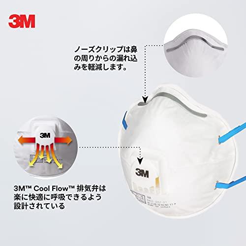 にこにこまどか8805-DS2 国家検定合格品（DS2）10枚入り×20 3M 8805 DS2 使い捨て防塵マスク(10枚入り) / 国家検定合格品 DS2