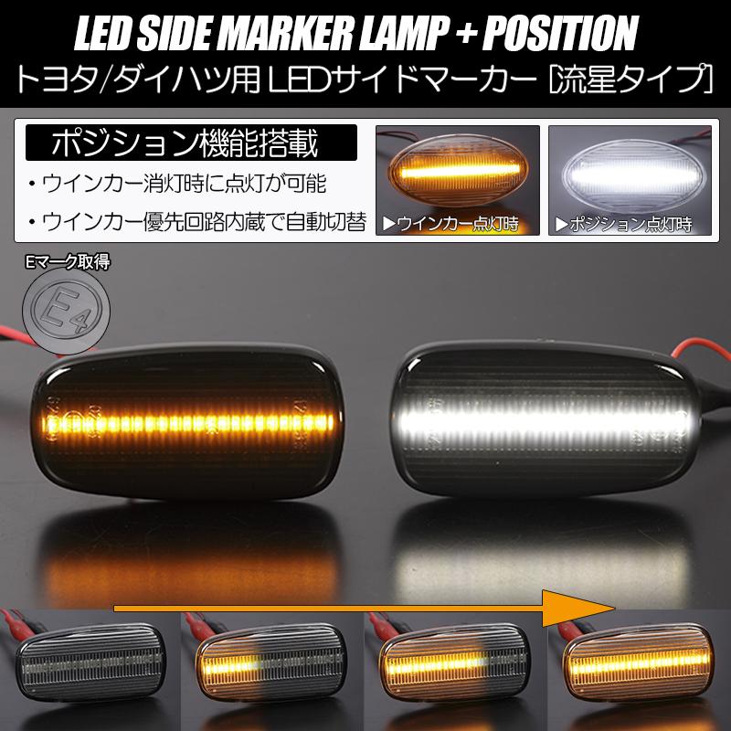 コペン ポジション付き シーケンシャルウインカー LED サイドマーカー 