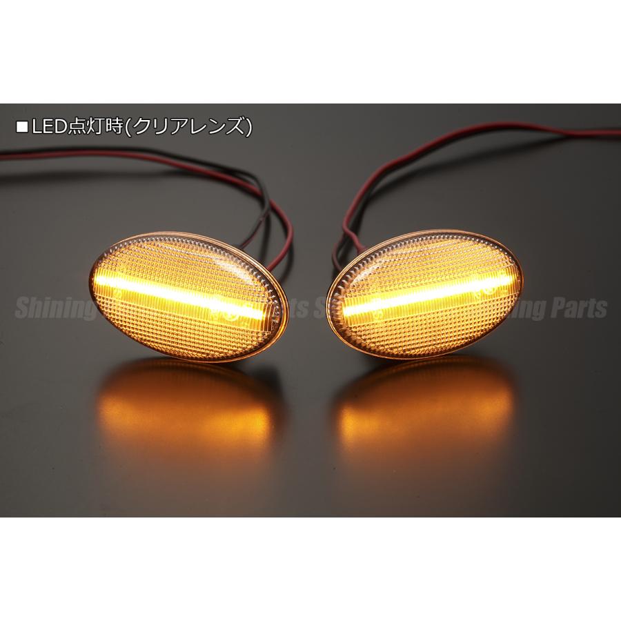 流星バージョン] GD9/GDA/GDB インプレッサWRX LED サイドマーカー