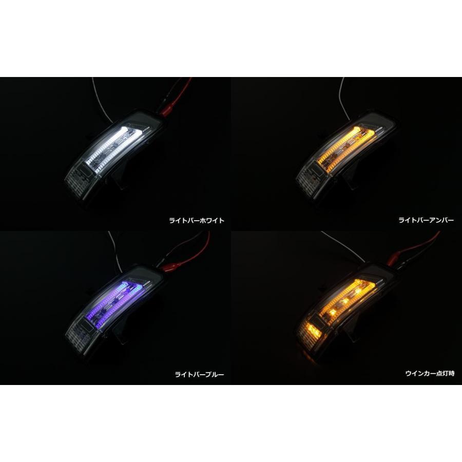 ステップ ワゴン RK RP系 ステップワゴン ステップワゴンスパーダ