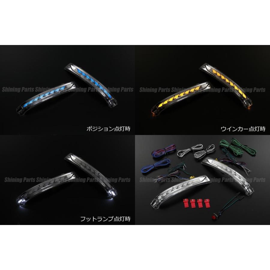 エクストレイル シーケンシャルウインカー ポジションブルーだけの限定