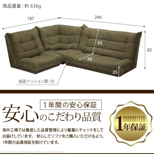 ソファ コーナー ハイバックローソファ-ウィル 3点セット フロア