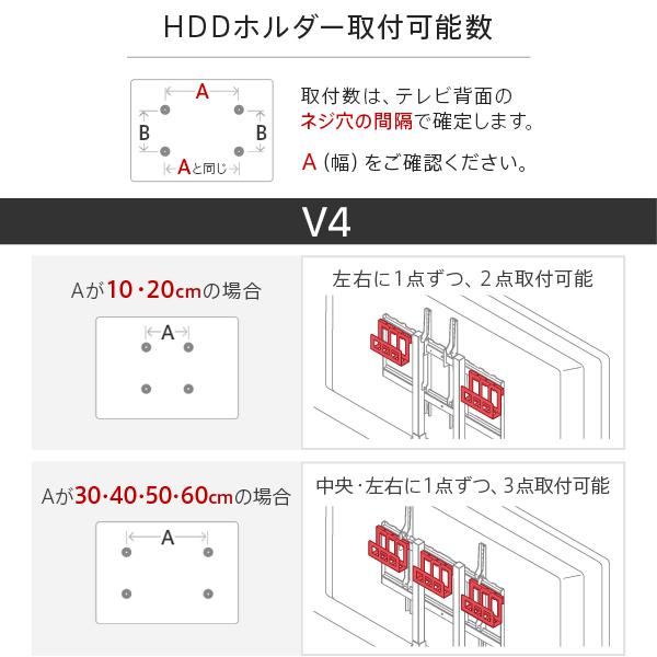 WALLインテリアテレビスタンド HDDホルダー V2/V3/V4/A2/M1/テレビ台用
