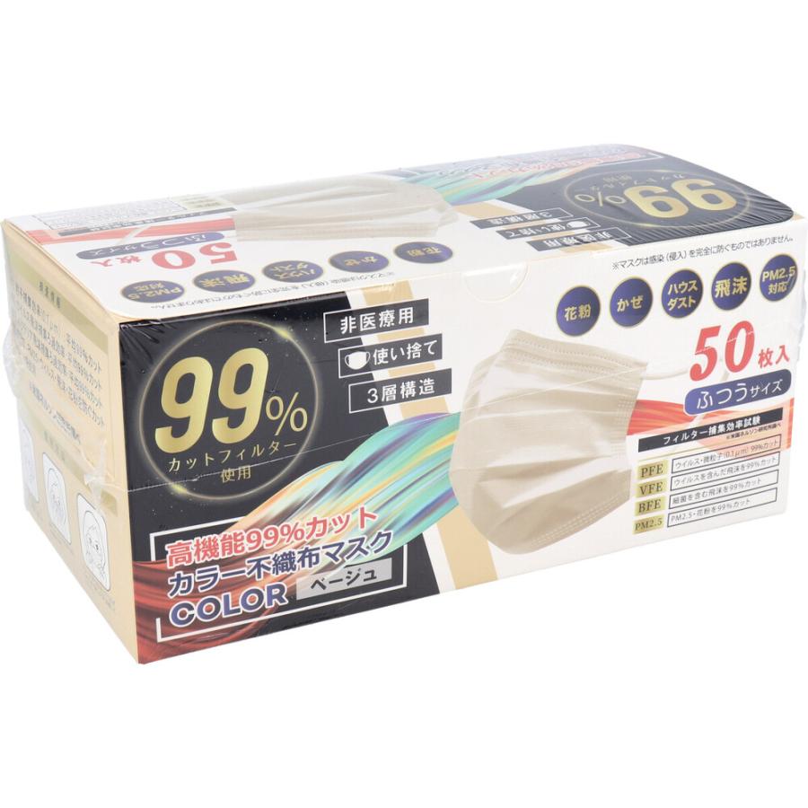高機能99%カット カラー不織布マスク ふつうサイズ ベージュ 50枚入