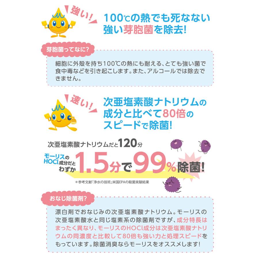 除菌モーリス 弱酸性次亜塩素酸水 400mL × 24点 : シャイニングストア