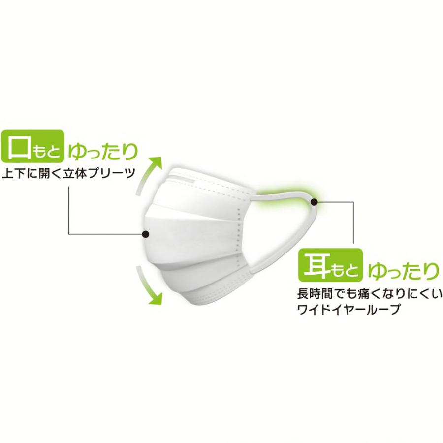 プロレーンマスク リラックスタイプ ホワイト 50枚入｜shiningstore-express｜07