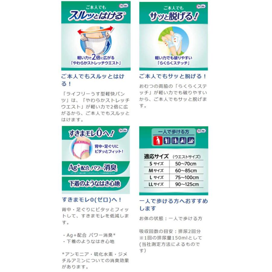 ライフリー うす型軽快パンツ Lサイズ 20枚入 : シャイニングストア