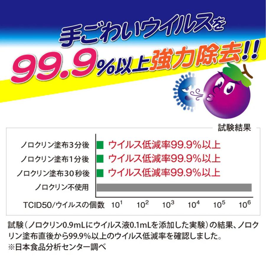 ノロクリン ウイルス・細菌対策スプレー 300mL × 24点の画像