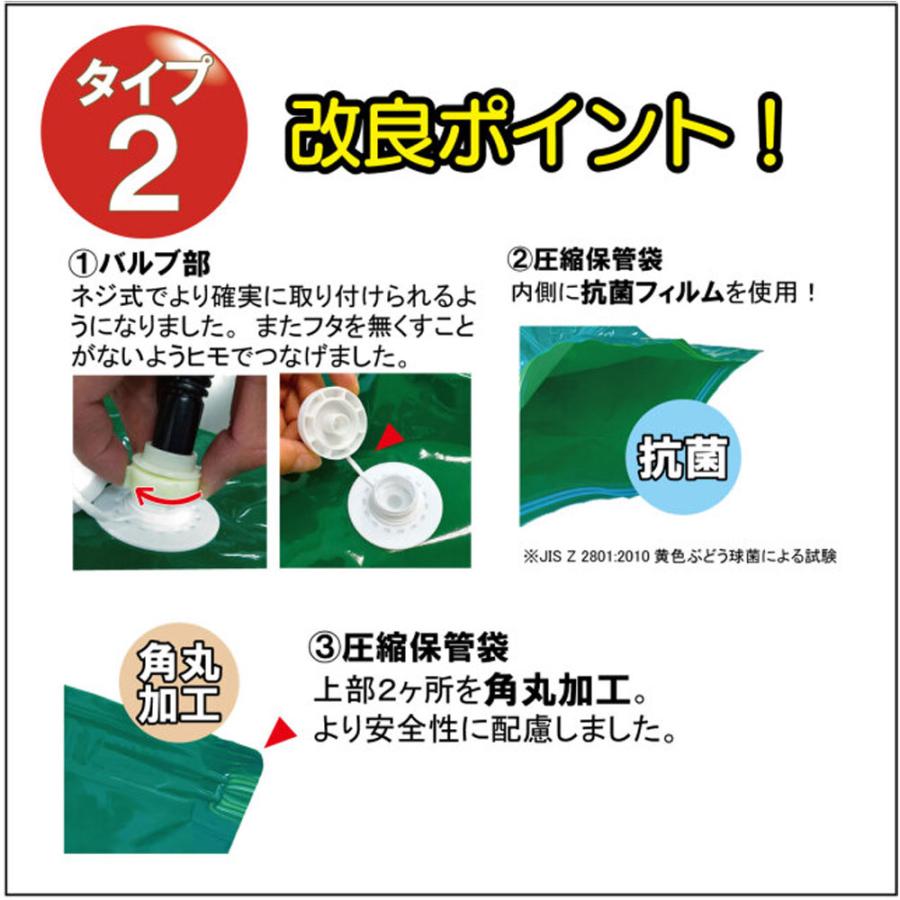 ベンリー圧縮保管袋セット 空気抜き付 タイプ2 5MX2-6P 1セット