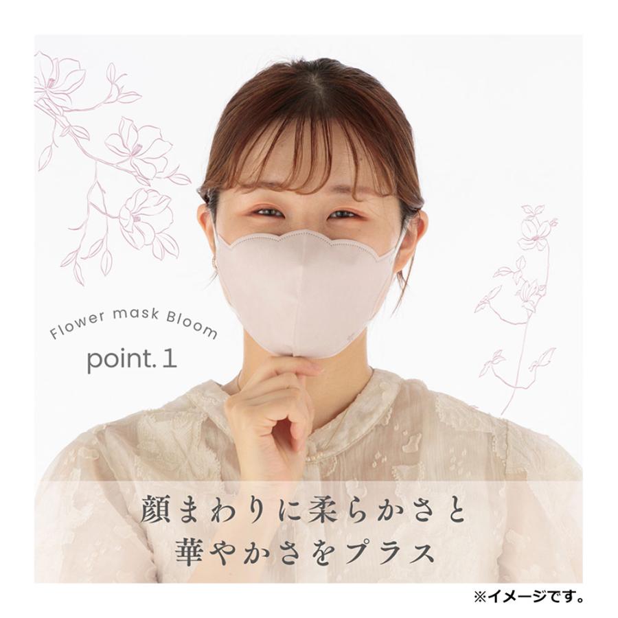 フラワーマスク Bloom(ブルーム) ピンクベージュ 5枚入 : シャイニング