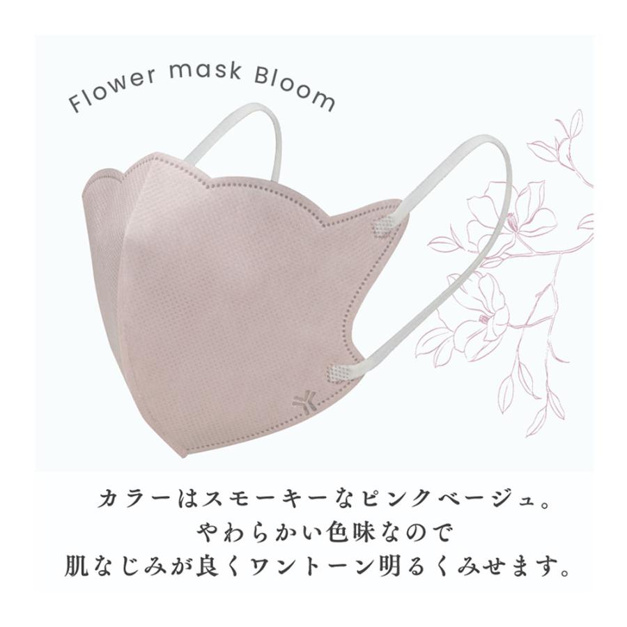 フラワーマスク Bloom(ブルーム) ピンクベージュ 5枚入 : シャイニング