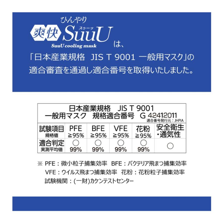 ひんやり爽快 SuuU(スゥーッ) マスク ふつうサイズ 30枚入