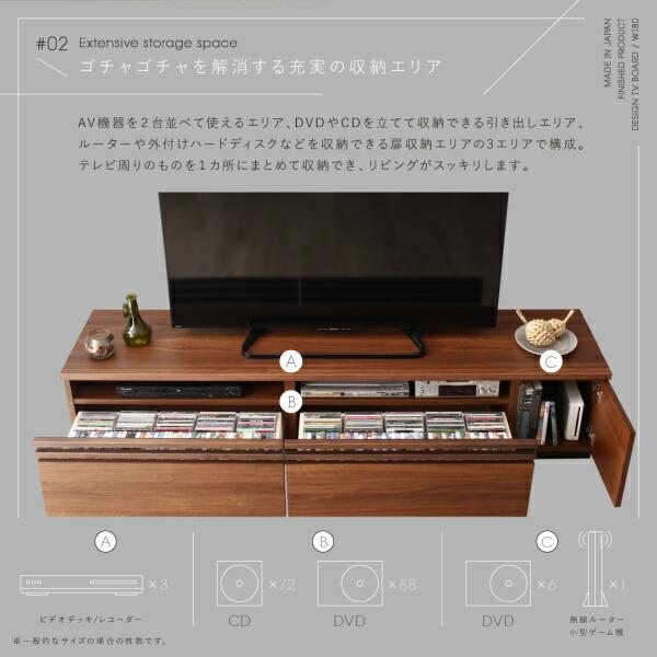 テレビ台 国産 180cm 完成品 テレビボード ローボード 収納 TV台 TVボード 日本製 国産 ホワイト 白 ブラウン 60インチ 55インチ 50インチ 60型 55型 50型_14