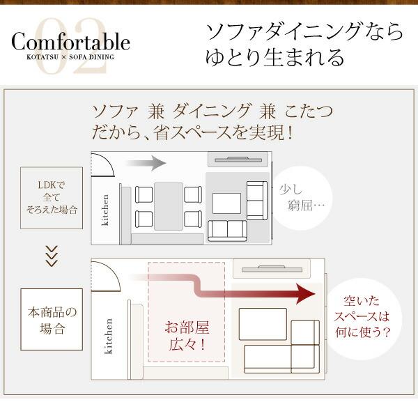 ダイニングテーブル ダイニング 高さ調節可能 こたつ布団が納まる収納付ソファダイニングシリーズ ダイニングこたつテーブル単品 W135_7
