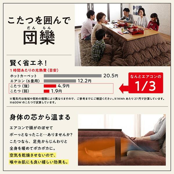 こたつ布団セット 幾何学デザインのこたつ布団 掛布団\u0026敷布団2点セット 正方形(80×80cm)天板対応_7