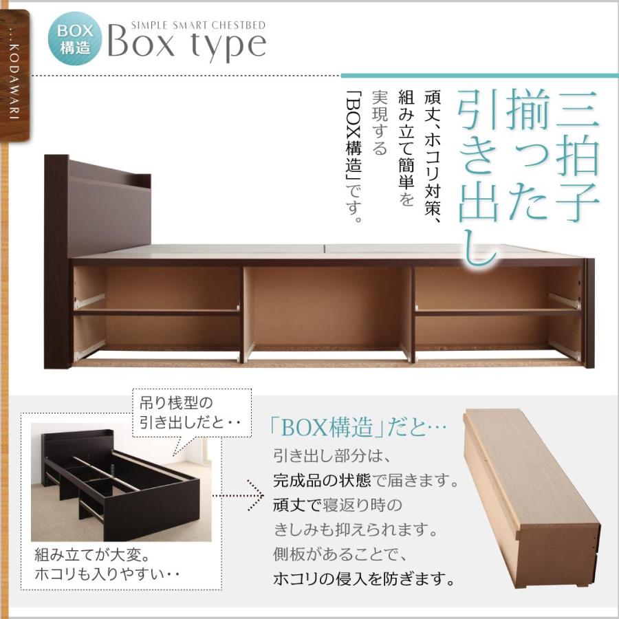 ベッド 収納付きベッド シングルベッド マットレス付き 収納 収納付 収納ベッド 大容量 収納ボックス 薄型プレミアムポケットコイルマットレス付 セミシングル_4