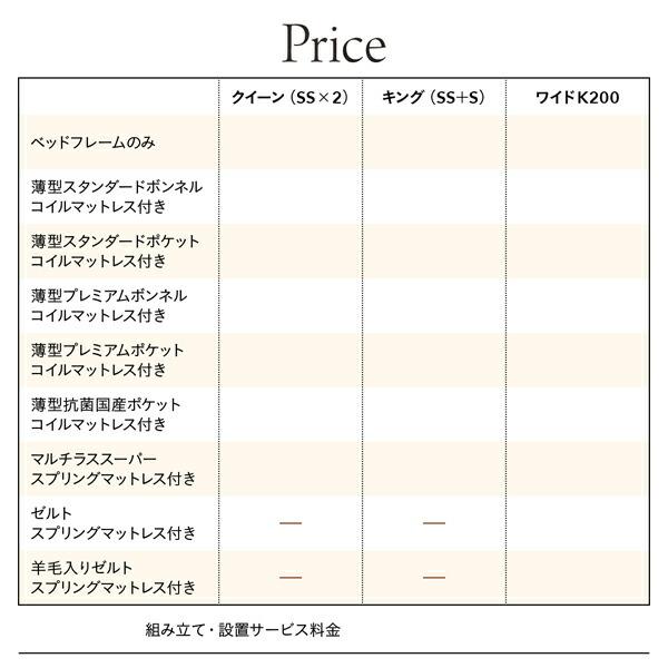 収納付きベッド シングルベッド セミダブルベッド 収納 収納付き 収納ベッド 大容量 収納ボックス ベッドフレームのみ 縦開き ワイドK200 組立設置付_15