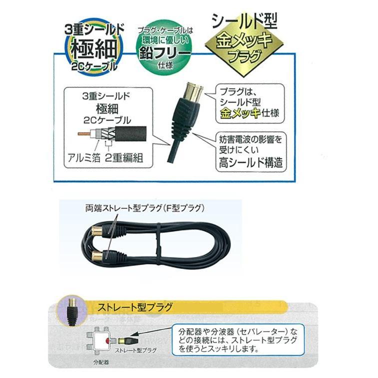 マスプロ電工 家庭用TV接続ケーブル 3m TSS3W-P｜shiningstore-life｜03