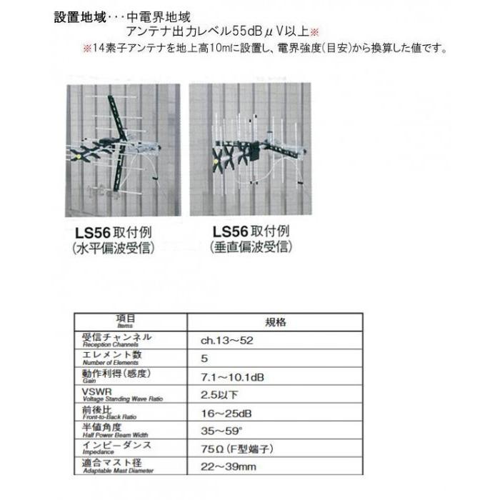 マスプロ電工 標準型 UHFアンテナセット LS56-SET｜shiningstore-life｜04