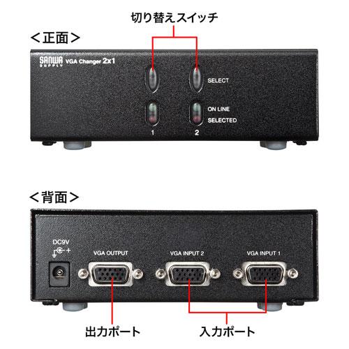 オンラインストア最安値 サンワサプライ ディスプレイ切替器(ミニD-sub(HD)15pin用)・2回路 SW-EV2N2