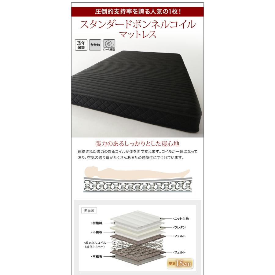 棚・コンセント付きフロアベッド 国産カバーポケットコイルマットレス付き シングル｜shiningstore-life｜13