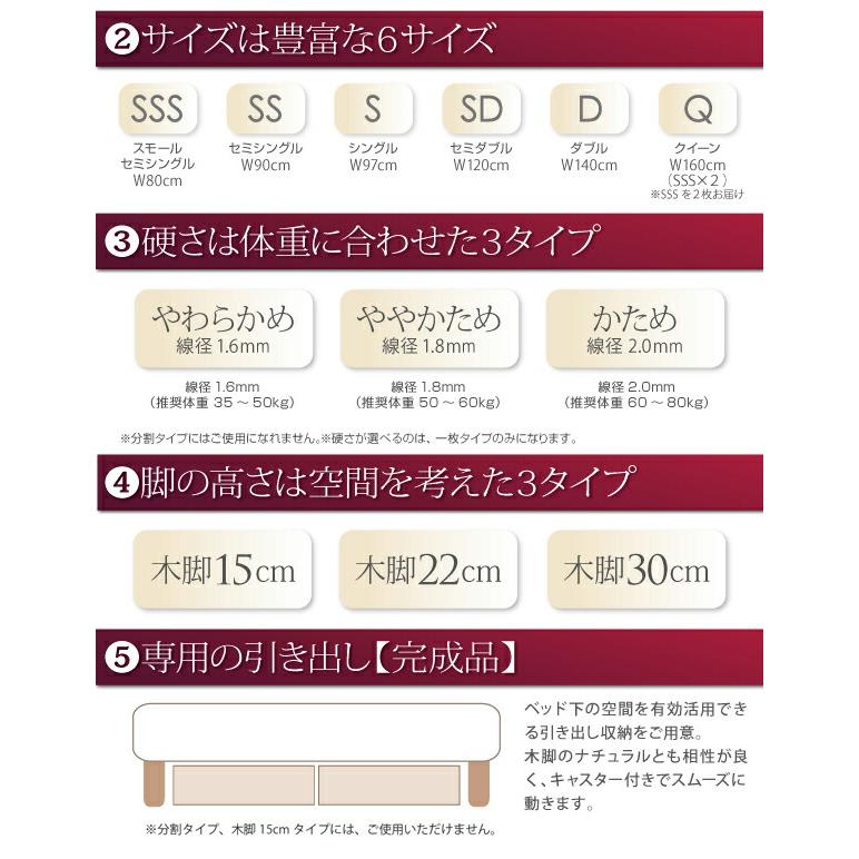 新・国産ポケットコイルマットレスベッド マットレスベッド 分割タイプ セミダブル 脚15cm