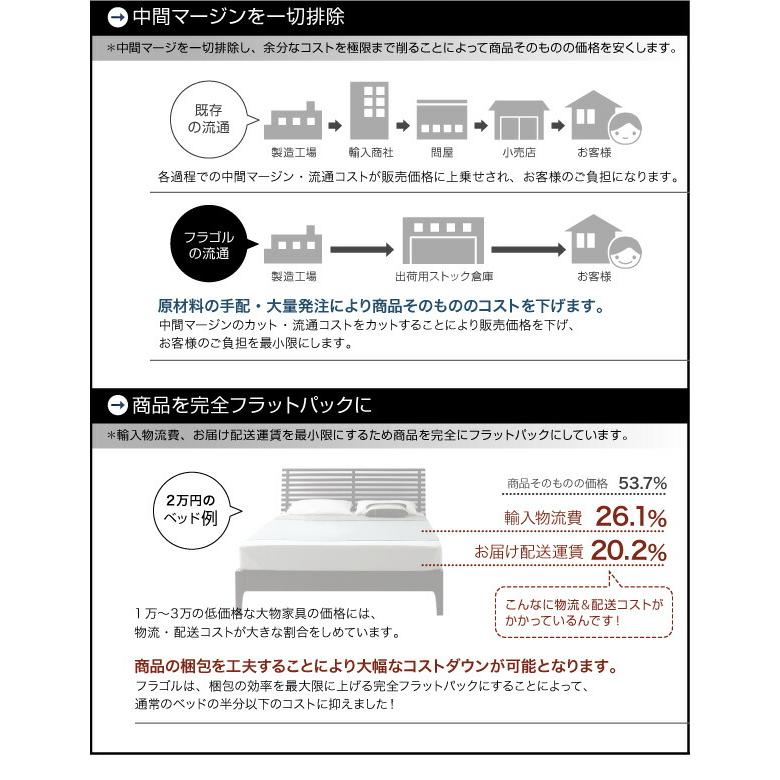 照明&隠し収納付き/モダンデザインフロアベッド スタンダードボンネルコイルマットレス付き セミダブル｜shiningstore-life｜18