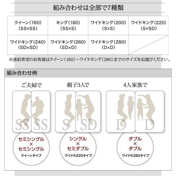 連結ベッド 大型ベッド ファミリー ベッド 連結 家族ベッド ローベッド フロアベッド 家族 コンセント 棚 フレームのみ 【アロア】 ワイドK240(SD×2)
