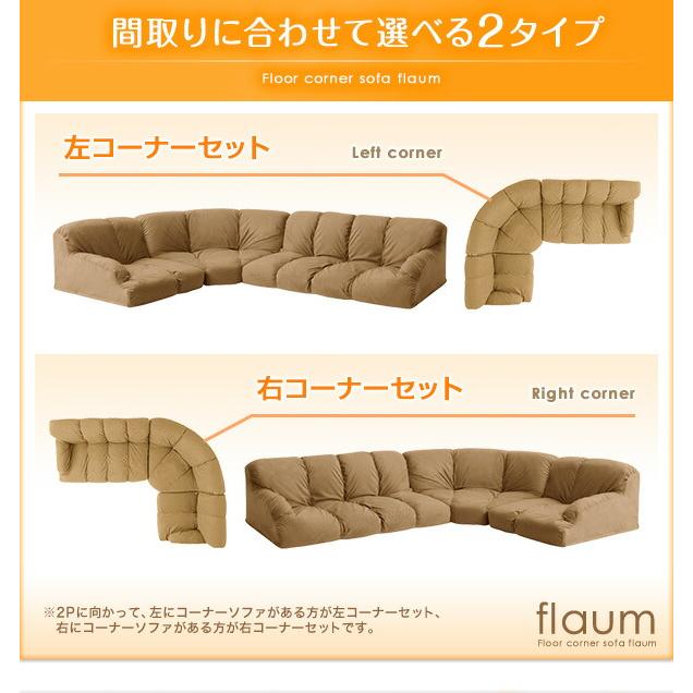 フロアソファ フロアコーナーソファ ロータイプ 左コーナーセット 1P+2P+コーナー