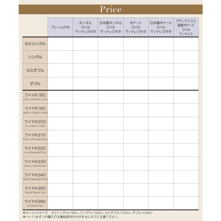 購入超特価 ずっと使えるロングライフデザインベッド ベッドフレームのみ ワイドK260(SD+D)